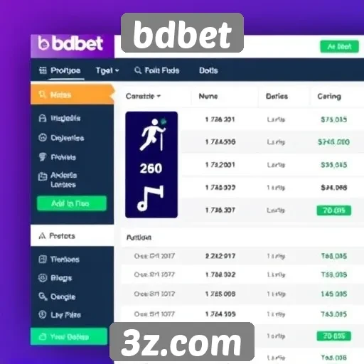 bdbet - Análise das funcionalidades do site bdbet